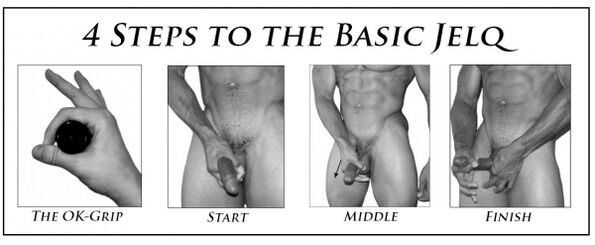 zakila handitzeko jelqing