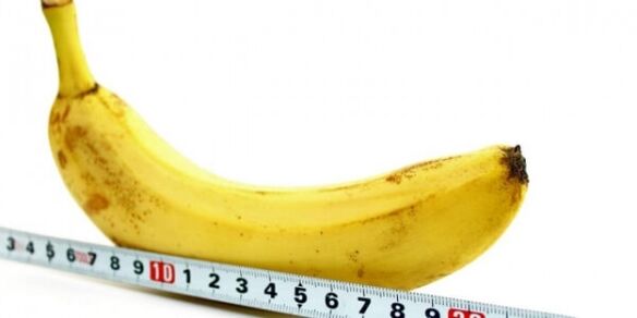 banana zakila moduan neurtzea eta handitzeko moduak